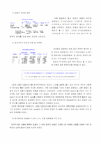 [시계열] 교통사고 발생건수에 대한 계절형 ARIMA 분석-15