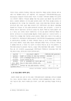[지역사회복지론] 지역주민 조직화를 통한 지역 내 아동방임 문제 해결-2