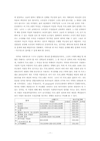 [지역사회복지론] 지역주민 조직화를 통한 지역 내 아동방임 문제 해결-7