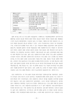 [지역사회복지론] 지역주민 조직화를 통한 지역 내 아동방임 문제 해결-8