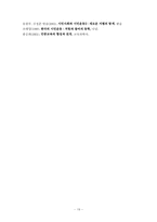 [졸업논문][교육학] 시민단체에서의 교육활동 연구-19
