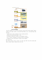 [정유산업] 한국의 정유산업분석 및 기업분석-5