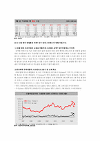 [정유산업] 한국의 정유산업분석 및 기업분석-18