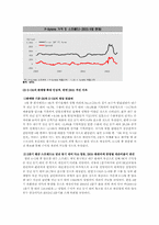 [정유산업] 한국의 정유산업분석 및 기업분석-19