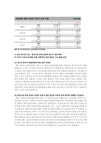 [정유산업] 한국의 정유산업분석 및 기업분석-20