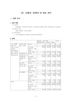[사회심리학] 군필자, 면제자 간 태도차이 및 집단 간 갈등에 대한 심리학적 이해-5