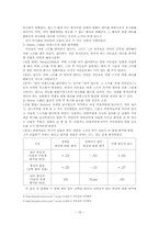 [사회심리학] 군필자, 면제자 간 태도차이 및 집단 간 갈등에 대한 심리학적 이해-16