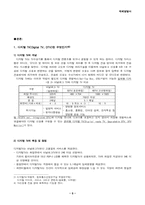 [매체발달사] 디지털TV(Digital TV, DTV) 전송방식논란-5