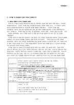 [매체발달사] 디지털TV(Digital TV, DTV) 전송방식논란-11