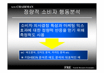 [마케팅] 정량적 소비자 분석을 통한 ‘New Chairman’(뉴체어맨)의 론칭 전략-7