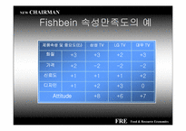 [마케팅] 정량적 소비자 분석을 통한 ‘New Chairman’(뉴체어맨)의 론칭 전략-9