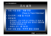 [마케팅] 정량적 소비자 분석을 통한 ‘New Chairman’(뉴체어맨)의 론칭 전략-10