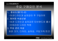 [마케팅] 정량적 소비자 분석을 통한 ‘New Chairman’(뉴체어맨)의 론칭 전략-14