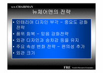 [마케팅] 정량적 소비자 분석을 통한 ‘New Chairman’(뉴체어맨)의 론칭 전략-17