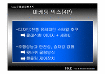 [마케팅] 정량적 소비자 분석을 통한 ‘New Chairman’(뉴체어맨)의 론칭 전략-19