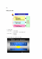 [마케팅] 정량적 소비자 분석을 통한 ‘New Chairman’(뉴체어맨)의 론칭 전략-4