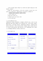 [마케팅] 정량적 소비자 분석을 통한 ‘New Chairman’(뉴체어맨)의 론칭 전략-5
