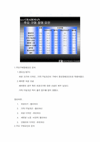 [마케팅] 정량적 소비자 분석을 통한 ‘New Chairman’(뉴체어맨)의 론칭 전략-18