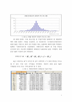 스왑방식을 이용한 중소기업 환위험관리 방안-4