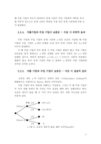 스왑방식을 이용한 중소기업 환위험관리 방안-11