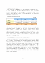 [호텔재무관리] 르네상스호텔 재무분석-18