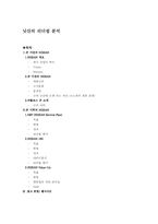 [조직행동] 닛산의 리더십분석- 카를로스 곤을 중심으로-1