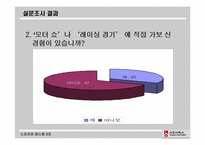 [스포츠와매스컴] MOTOR SPORTS(모터스포츠)의 현황과 매스컴을 이용한 활성화 계획-5