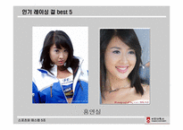 [스포츠와매스컴] MOTOR SPORTS(모터스포츠)의 현황과 매스컴을 이용한 활성화 계획-9