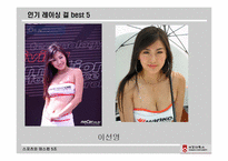 [스포츠와매스컴] MOTOR SPORTS(모터스포츠)의 현황과 매스컴을 이용한 활성화 계획-11