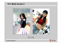 [스포츠와매스컴] MOTOR SPORTS(모터스포츠)의 현황과 매스컴을 이용한 활성화 계획-12