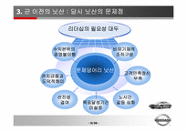 [조직행동] 닛산의 리더십분석- 카를로스 곤을 중심으로-9