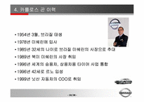 [조직행동] 닛산의 리더십분석- 카를로스 곤을 중심으로-10
