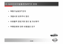 [조직행동] 닛산의 리더십분석- 카를로스 곤을 중심으로-14