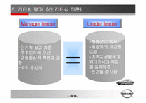 [조직행동] 닛산의 리더십분석- 카를로스 곤을 중심으로-18
