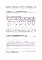 [스포츠마케팅] 잠실 야구경기장 수익성 재고 방안-3