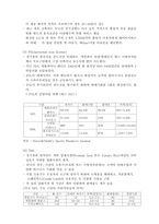 [스포츠마케팅] 잠실 야구경기장 수익성 재고 방안-7