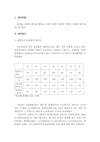 [조사통계론] 출산율저하의 원인분석과 정책적 대응 모색-2