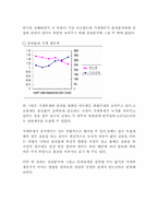 [조사통계론] 출산율저하의 원인분석과 정책적 대응 모색-10