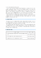 [초등수학] 수업지도안-4