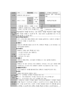 [초등수학] 수업지도안-10