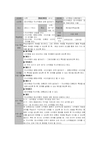 [초등수학] 수업지도안-11
