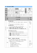 [초등수학] 수업지도안-14