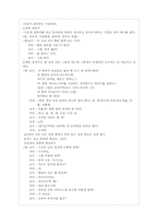 [정신지체] 심리진단, 치료, 교육의 실제 -발달장애 아동센터 참관-3