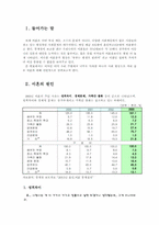 [결혼과 가족] 이혼의 원인과 대책-2
