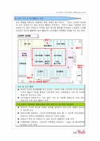 할인마트 실태 조사를 통한 LG마트의 시장 경쟁력 강화 방법-7