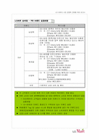 할인마트 실태 조사를 통한 LG마트의 시장 경쟁력 강화 방법-10