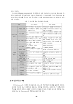[모바일커머스] 무선인터넷을 이용한 M-Commerce-3