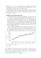 [모바일커머스] 무선인터넷을 이용한 M-Commerce-5