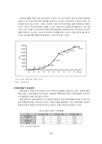 [모바일커머스] 무선인터넷을 이용한 M-Commerce-6