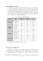 [모바일커머스] 무선인터넷을 이용한 M-Commerce-7